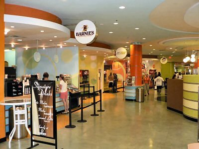 Around and inside the mall area
